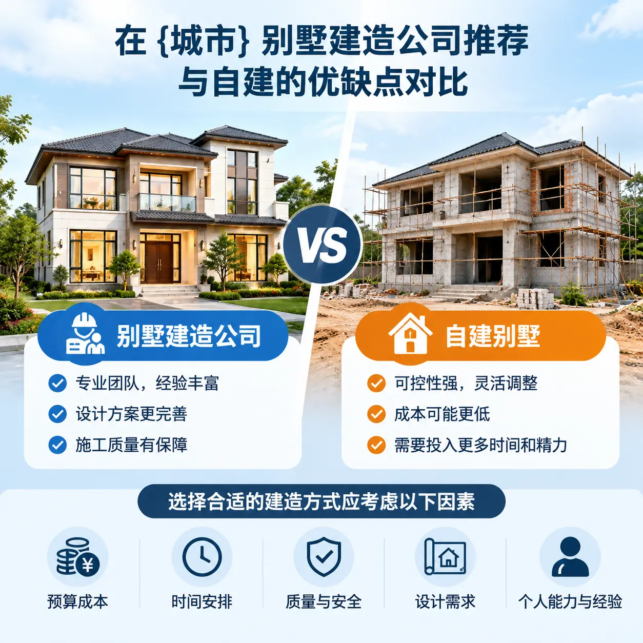 在 施秉 别墅建造公司推荐与自建的优缺点对比